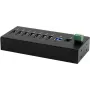 USB-hub Exsys EX-11247HMS 7-poorts DIN-rail met 15 kV ESD-beveiliging