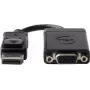 Dell R74C3 connectiviteitsaccessoire