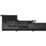 CoreParts MBXLE-BA0288 notebookvervangingsaccu (MBXLE-BA0288)