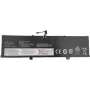 CoreParts MBXLE-BA0361 Accu voor Lenovo-notebook, 66.88Wh 15.2V 4400mAh