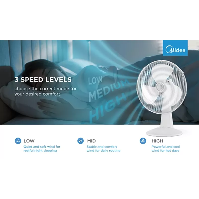 Tafelventilator Midea FT40-21M — 40 cm diameter, 3 snelheden, oscillatie, 25 W, Wit