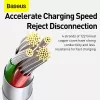 USB-kabel Baseus Superior USB 2.0 1,5 m USB A USB C/Micro USB A/Lightning wit