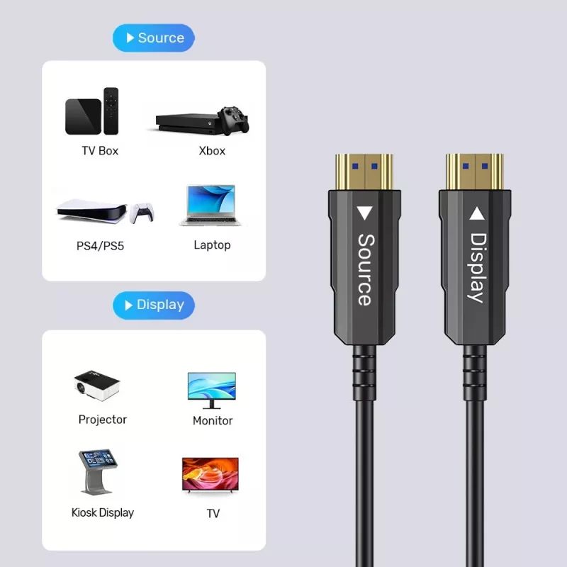 HDMI-kabel UNITEK C11072BK-50M 50m 18 Gbit/s 2.0 zwart