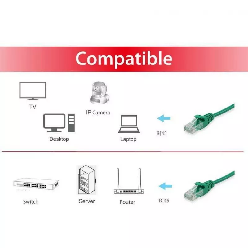 Equip Life - patchkabel - RJ-45 (M) - RJ-45 (M) - 0,5 m - UTP - CAT 6 - gekrompen, soepele ader - groen (625447)