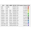 Radxa Zero 1GB D1H Wi-Fi, pinheader gesoldeerd, geïntegreerde antenne (RS102-D1H)