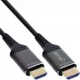InLine HDMI AOC kabel 17915X Ultra High Speed 8K, Active Optical, 15 m