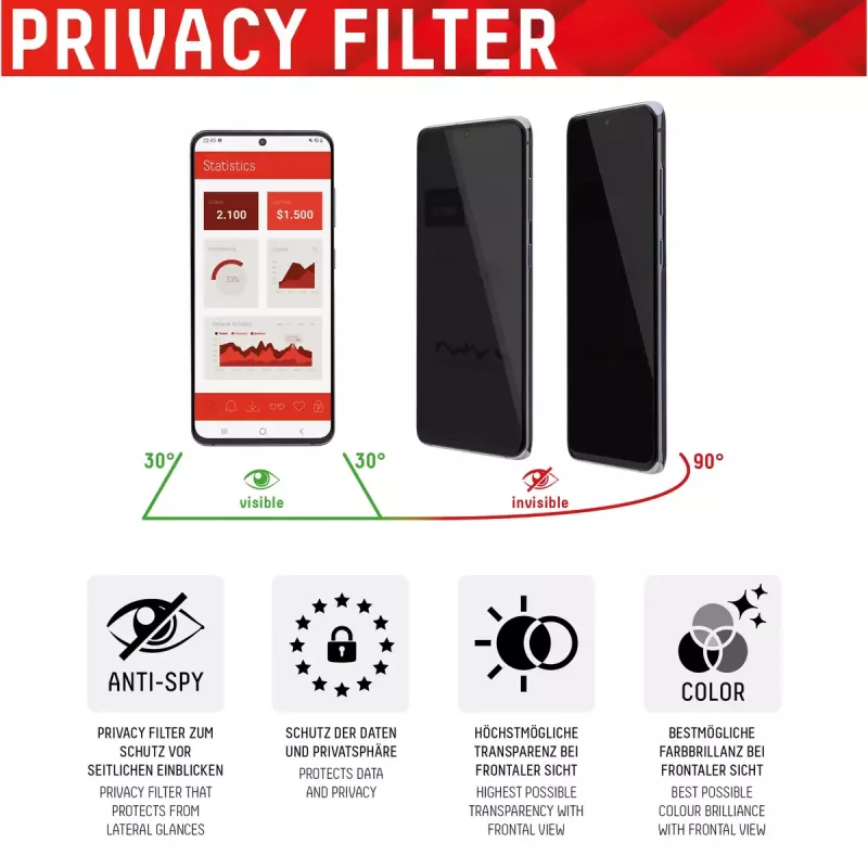 Displex Privacy volledige afdekking screenprotector Apple iPhone 14 Pro gehard glas
