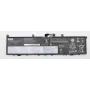 Lenovo interne 4-cellen 80 Wh Li-Ion CXP 5B10V98091 accu
