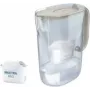 Waterfilterkan BRITA Style Essential Sand met 1x MXPRO PP en 1x MXPRO EK cartridges