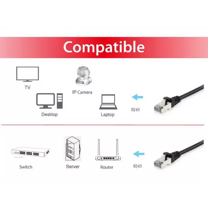 Patchkabel Equip Cat.6 S/FTP RJ-45 30 m zwart