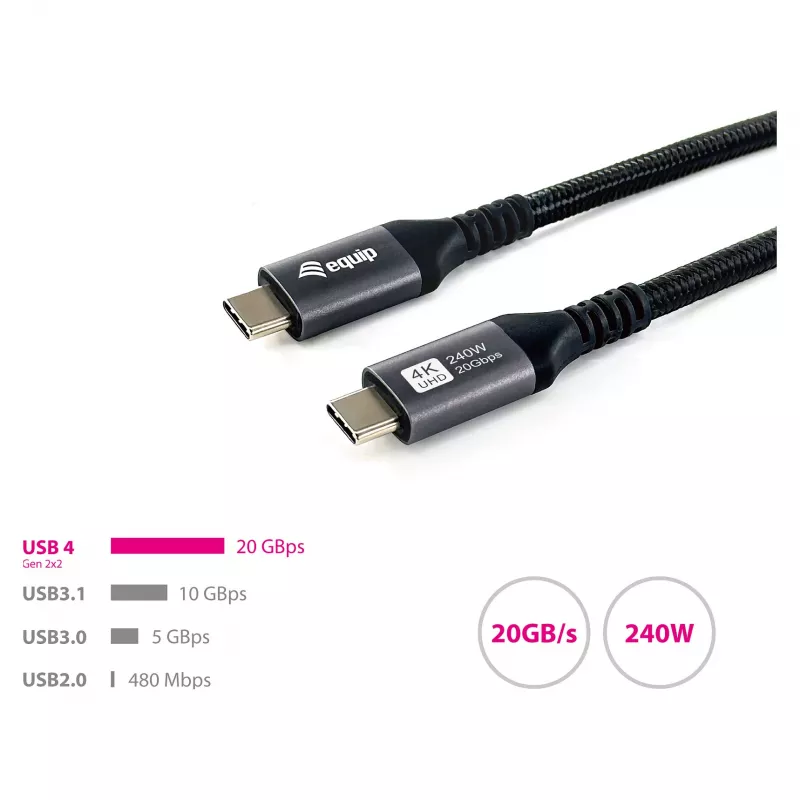 EQUIP USB4 Gen 2x2 C–C-kabel 3,0m, PD 100W, 4K/60Hz, 20Gbps, zwart