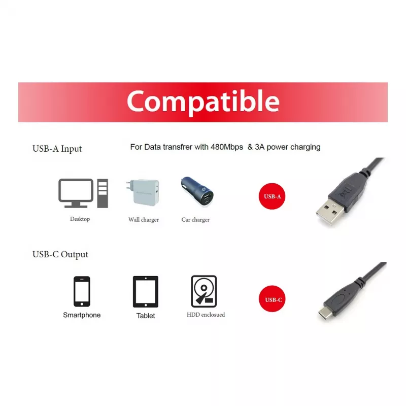 EQUIP USB 2.0-kabel C naar A M/M, 0,3 m, USB 2.0 480 Mbit/s, vernikkelde contacten, zwart