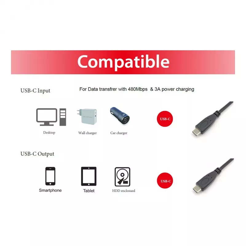 EQUIP USB 2.0 Type-C-naar-Type-C-kabel M/M 0,3 m PD 60 W, 0,48 Gbit/s, vernikkelde contacten, zwart