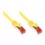 Goodconnections 8060-100Y Ethernet-patchkabel