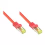 Good Connections patchkabel met Cat.7-ruwkabel rood 20m