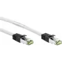 Goobay CAT 8.1 patchkabel, S/FTP (PiMF), wit, 2 m - LSZH halogeenvrij, koper AWG 24 (55125)