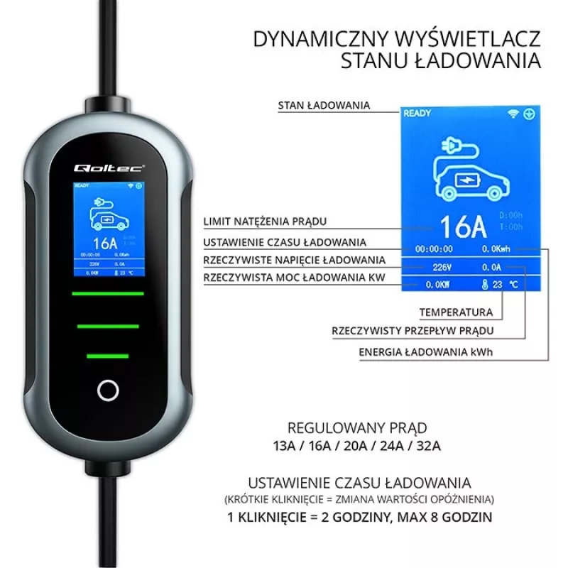 Wandgemonteerde elektrische auto oplader QOLTEC 7 kW 230V CEE 32A met Wi‑Fi en LCD (model 52721)