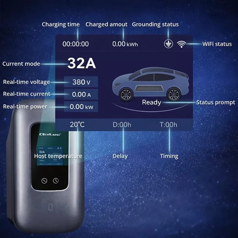 EV-laadstation QOLTEC 3-fase 22 kW 32 A met wlan (model 52723)