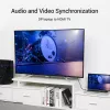 Kabel DP naar HDMI 2M/SCHWARZ Hadbh Vention