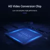 Kabel DP naar HDMI 2M/SCHWARZ Hadbh Vention