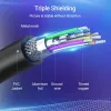 Kabel DP naar HDMI 2M/SCHWARZ Hadbh Vention