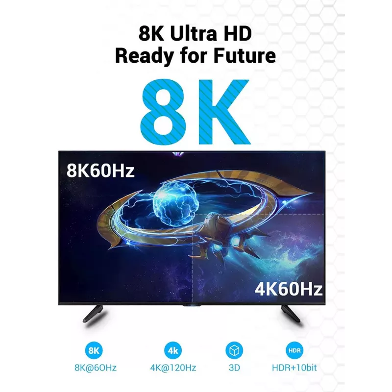 HDMI-kabel 8K/10M zwart Aanbl Vention