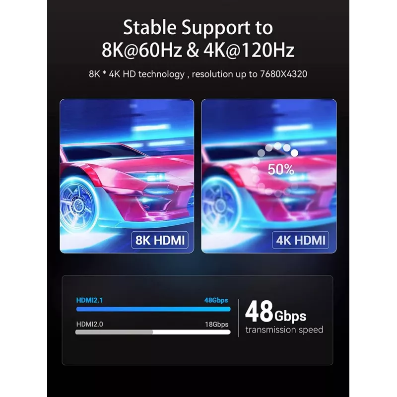 HDMI-kabel 8K/10M zwart Aanbl Vention