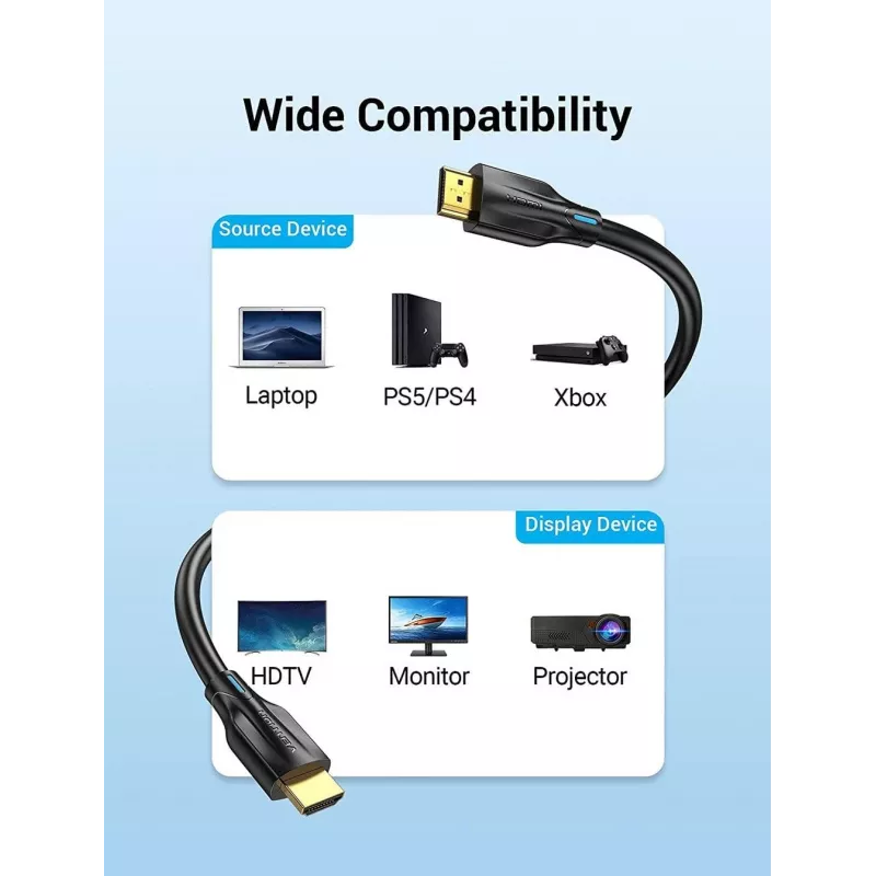 HDMI-kabel 8K/10M zwart Aanbl Vention