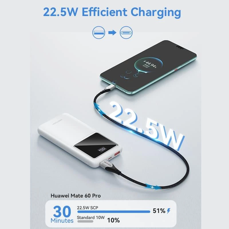 Powerbank USB 10000MAH 22.5W/ZWART FHKB0 Vention