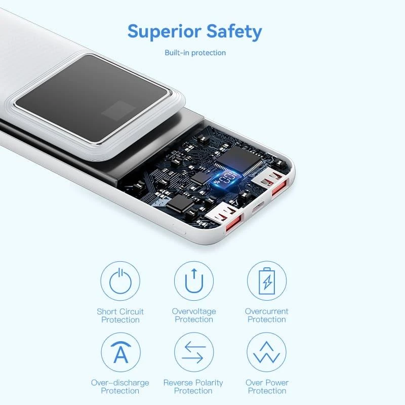Powerbank USB 10000MAH 22.5W/ZWART FHKB0 Vention