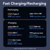 Powerbank USB 20000MAH 22.5W/ZWART FHPB0 Vention