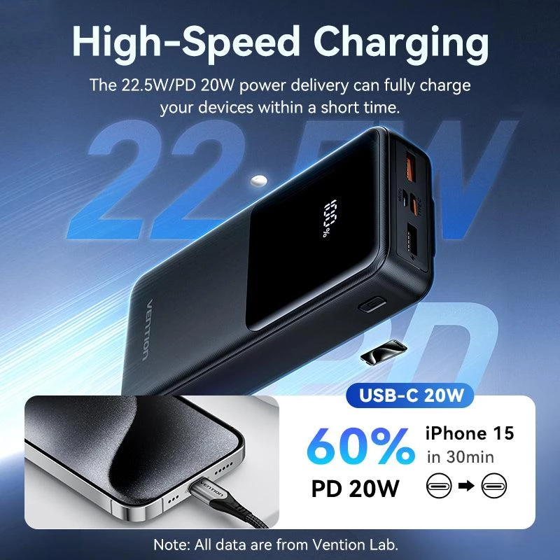 Powerbank USB 20000MAH 22.5W/ZWART FHPB0 Vention