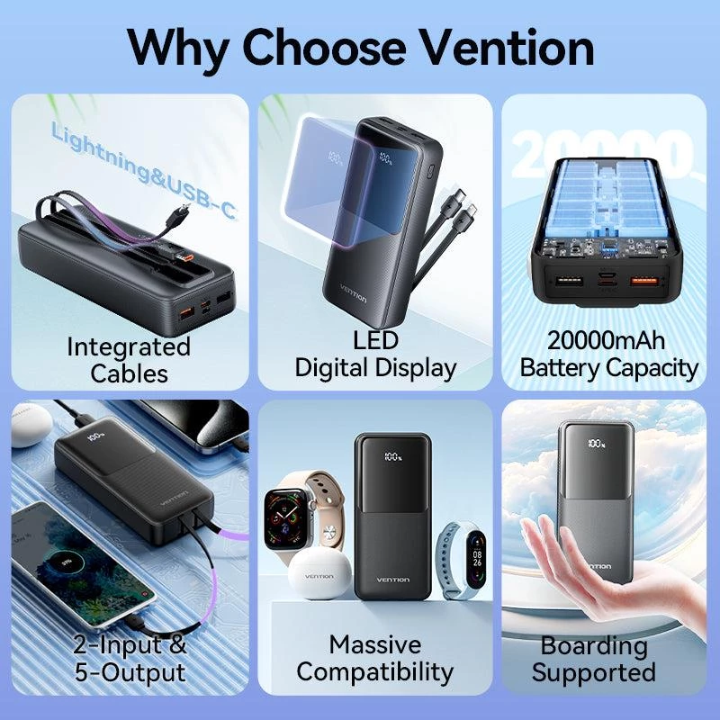 Powerbank USB 20000MAH 22.5W/WEISS FHPW0 Vention