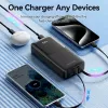 Powerbank USB 20000MAH 22.5W/WEISS FHPW0 Vention