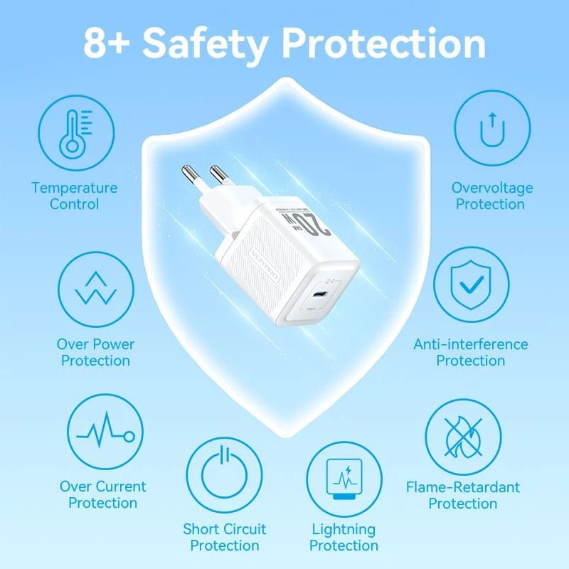 USB-C-oplaadadapter 20 W TZ-FEPW0-EU-02 Vention