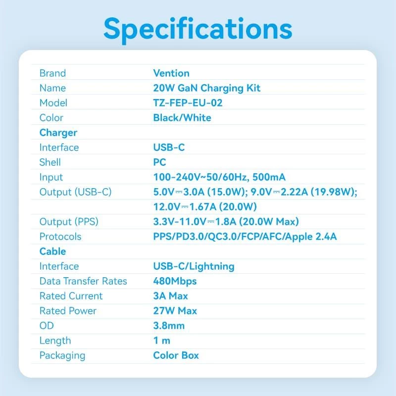 USB-C-oplaadadapter 20 W TZ-FEPW0-EU-02 Vention