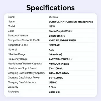 Headset Wrl Echo Clip A11/zwart NBWB0-PH Vention