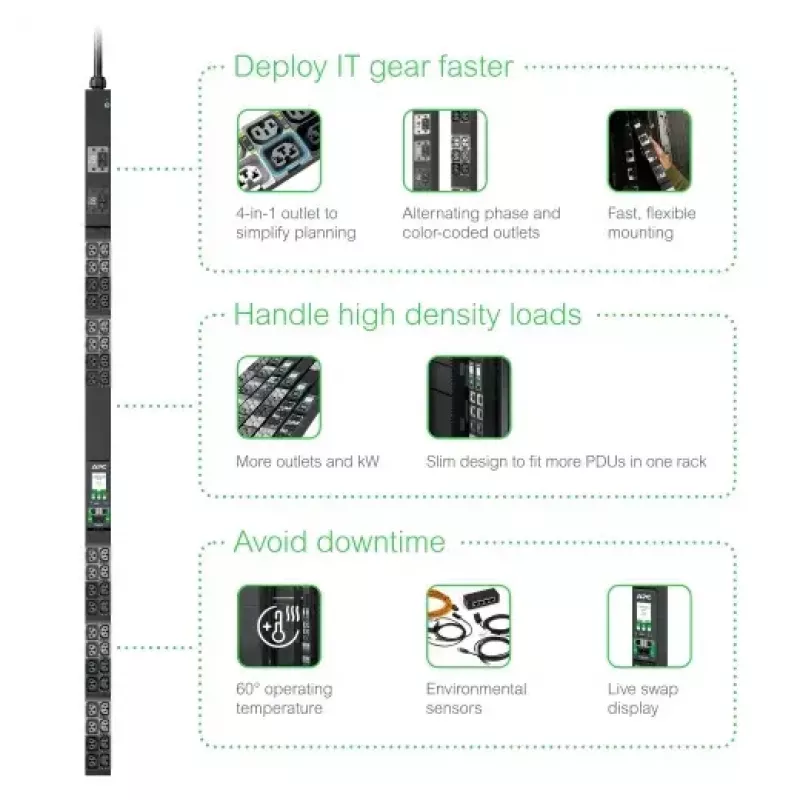 PDU APC NetShelter Rack Advanced 48 AC-stopcontacten 0U zwart
