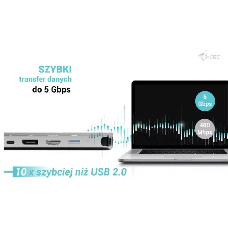 Dockingstation ITEC i-tec USB-C Metal Nano 3x display (DP, HDMI, VGA) met Power Delivery 100 W, 4x USB-A, Gigabit Ethernet
