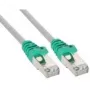 Patchkabel InLine Crossover PC-naar-PC Cat.5e SF/UTP (S-FTP) RJ-45 – 5 m