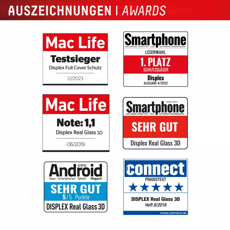 Displex Premium beschermglas van gehard glas (volledige afdekking, 10H) voor Apple iPhone 16e/17e
