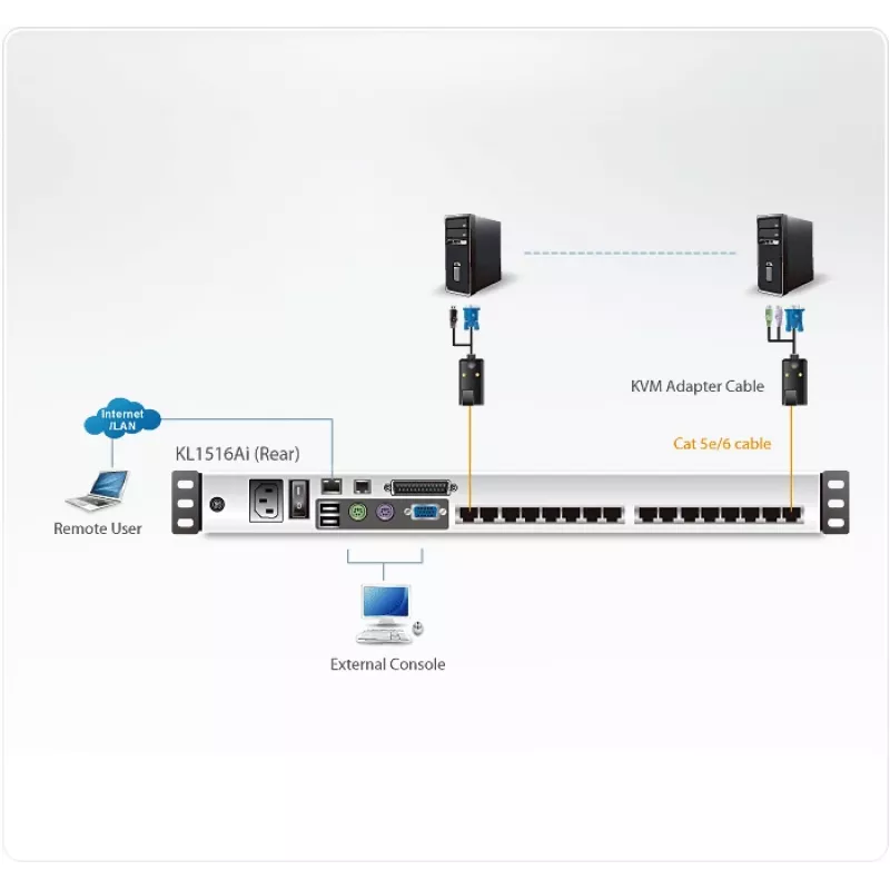 ATEN KL1516Ai KVM-switch rackmontage zwart