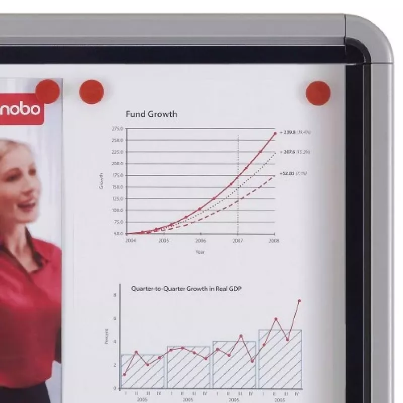 Nobo Premium Plus magnetisch afsluitbaar outdoor-informatiebord 8xA4