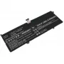 Draagbare apparaatbatterij CoreParts 5B10W67180-CP voor Lenovo-laptops (MPN 5B10W67180-CP)