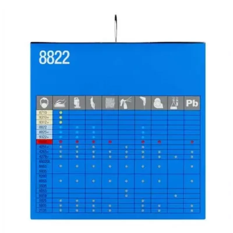 3M Cool Flow 8822 FFP2 NR D Wegwerp-ademhalingsmaskers, 5 stuks (8822PRO5)