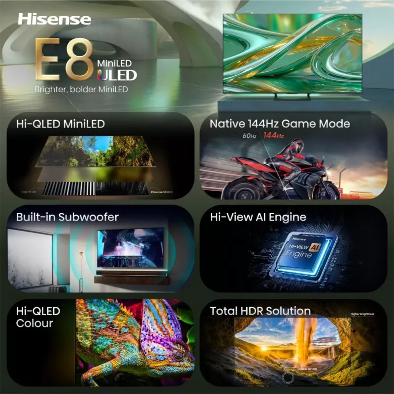 Hisense 85E8S 85 inch ULED 4K Mini LED smart-tv, 3840×2160, 400 cd/m², Wi‑Fi, HomeOS (grijs)