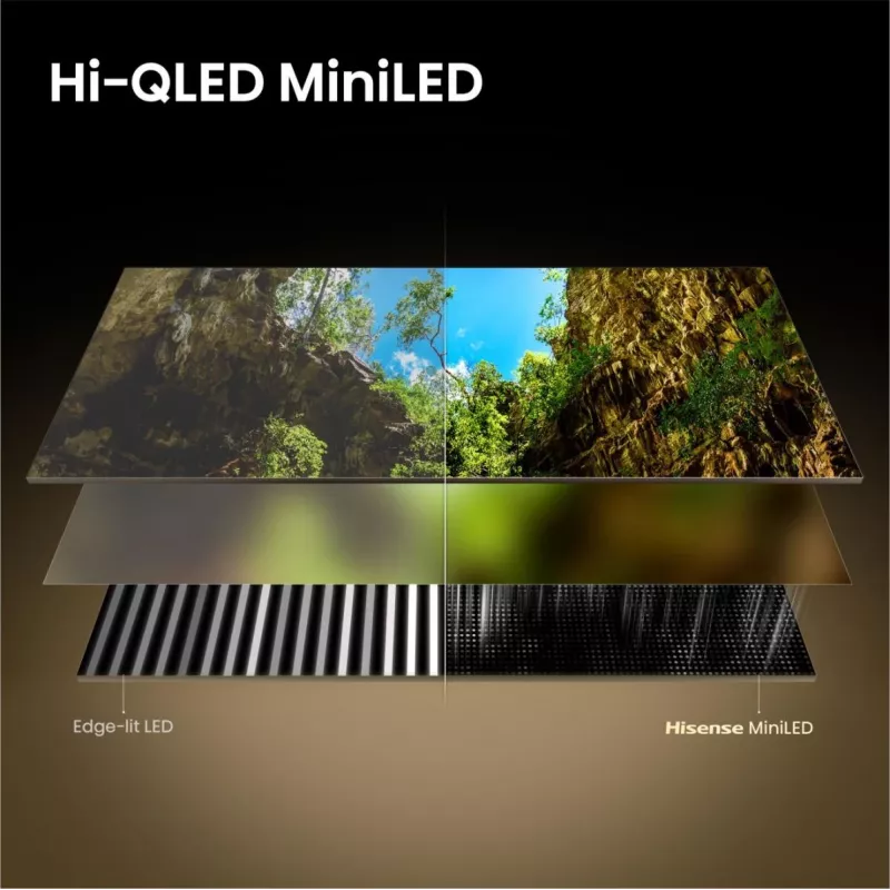 Hisense 85E8S 85 inch ULED 4K Mini LED smart-tv, 3840×2160, 400 cd/m², Wi‑Fi, HomeOS (grijs)