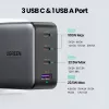 Oplader Ugreen Nexode 100W GaN USB-C USB-A snelladen 3 poorten