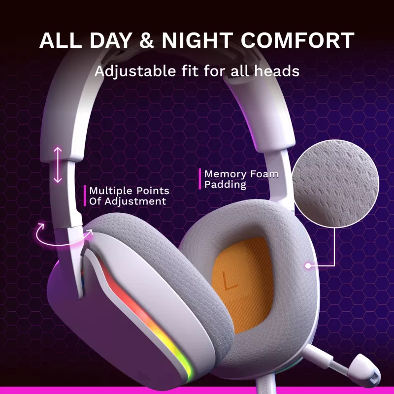 Glorious Gaming Glorious GHS Eternal RGB - stereo RGB gaming headset voor pc, PS5, PS4, Switch - individueel afgestemde hoekige drivers, verstelbare, kristalheldere afneembare microfoon, USB-C - duurzaam, comfort voor de hele dag en nacht - wit