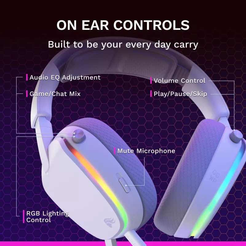 Glorious Gaming Glorious GHS Eternal RGB - stereo RGB gaming headset voor pc, PS5, PS4, Switch - individueel afgestemde hoekige drivers, verstelbare, kristalheldere afneembare microfoon, USB-C - duurzaam, comfort voor de hele dag en nacht - wit